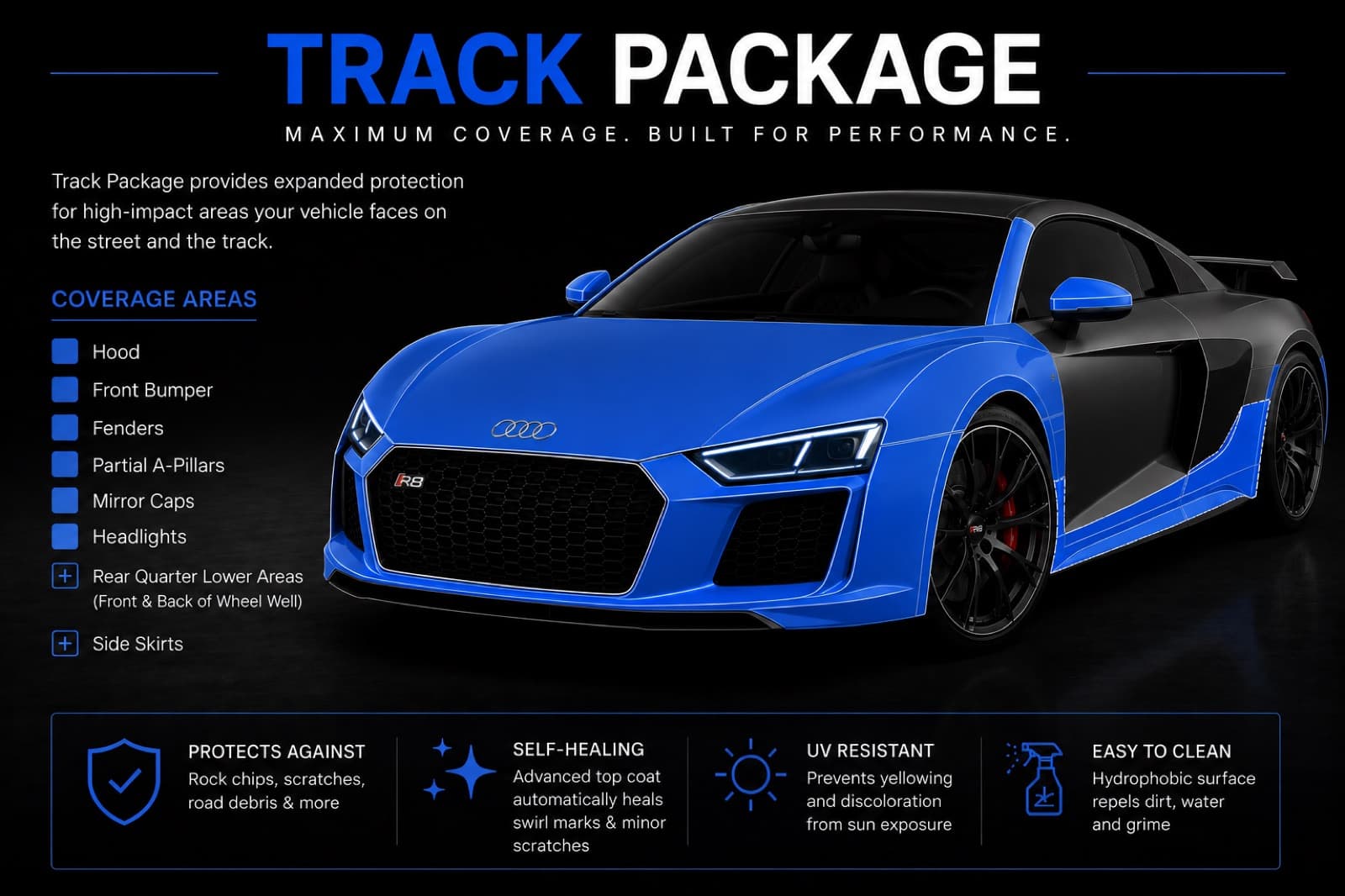 Track paint protection film coverage at CHM Detailing Co.